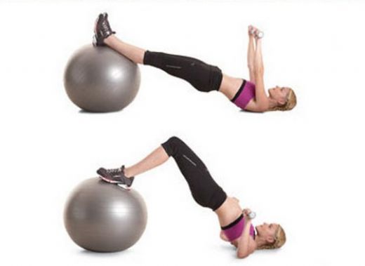 Kalça Dikleştirme Hareketleri